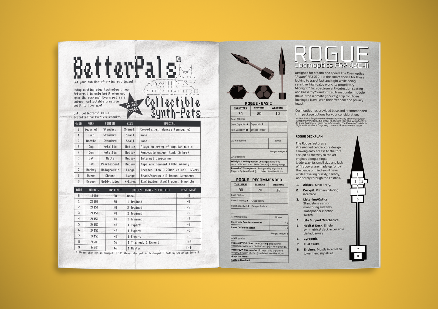 MeatCastle GameWare Annual #1