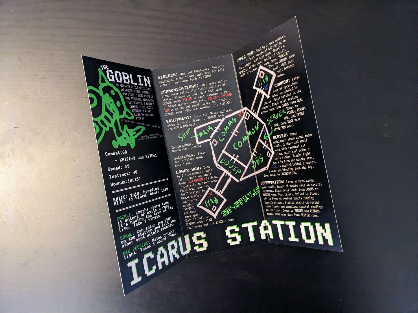 There is a Goblin on the Loose in Icarus Station
